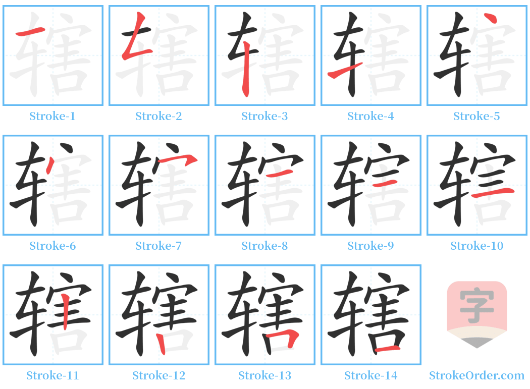 辖 Stroke Order Diagrams