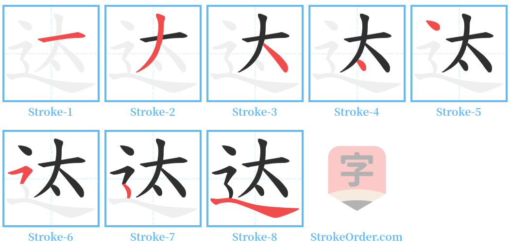 迏 Stroke Order Diagrams