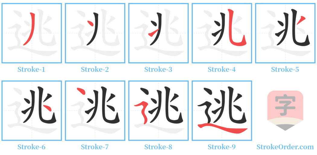 逃 Stroke Order Diagrams