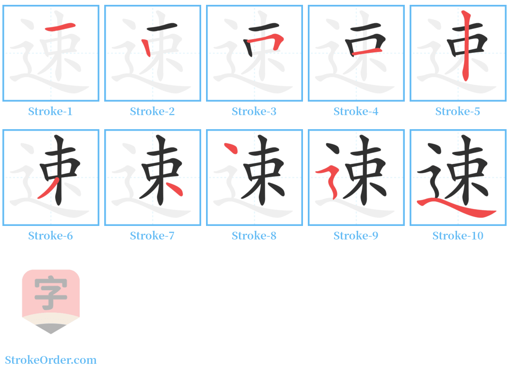 速 Stroke Order Diagrams