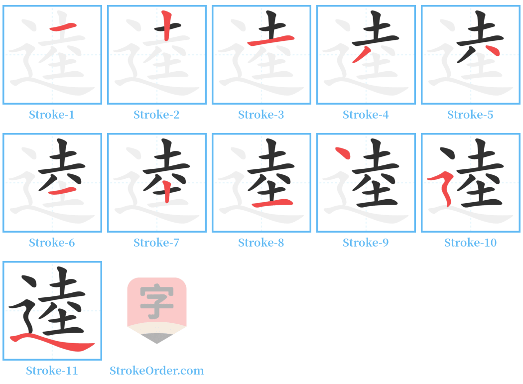 逵 Stroke Order Diagrams