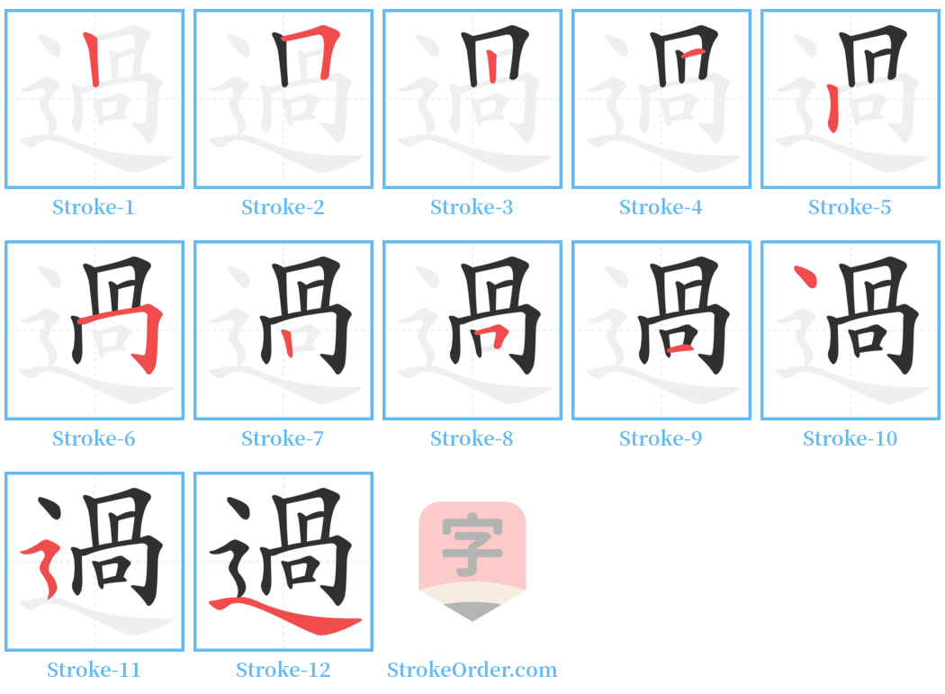 過 Stroke Order Diagrams