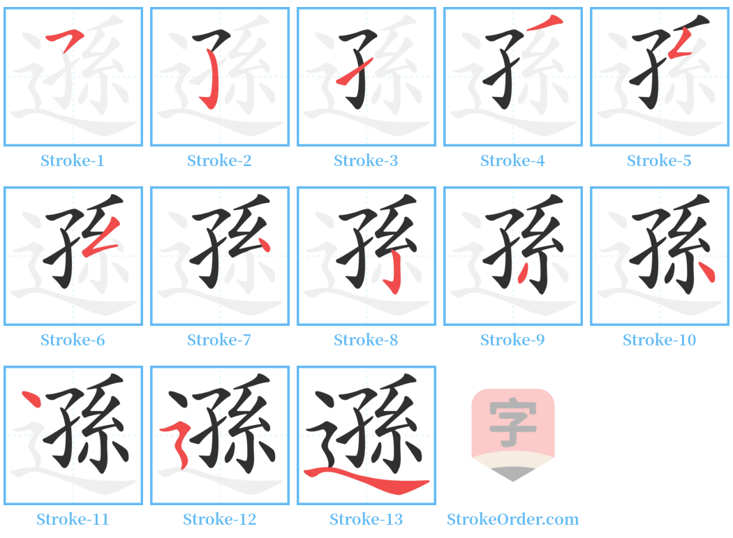 遜 Stroke Order Diagrams