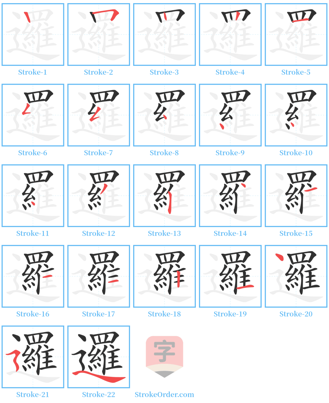 邏 Stroke Order Diagrams