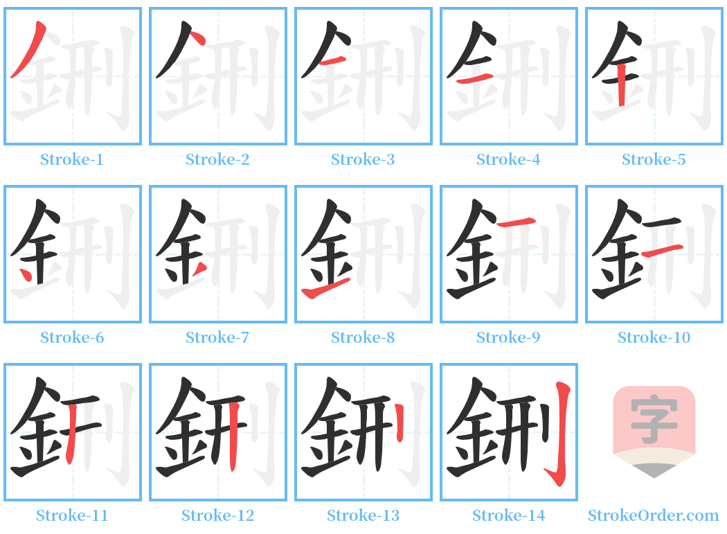 鉶 Stroke Order Diagrams