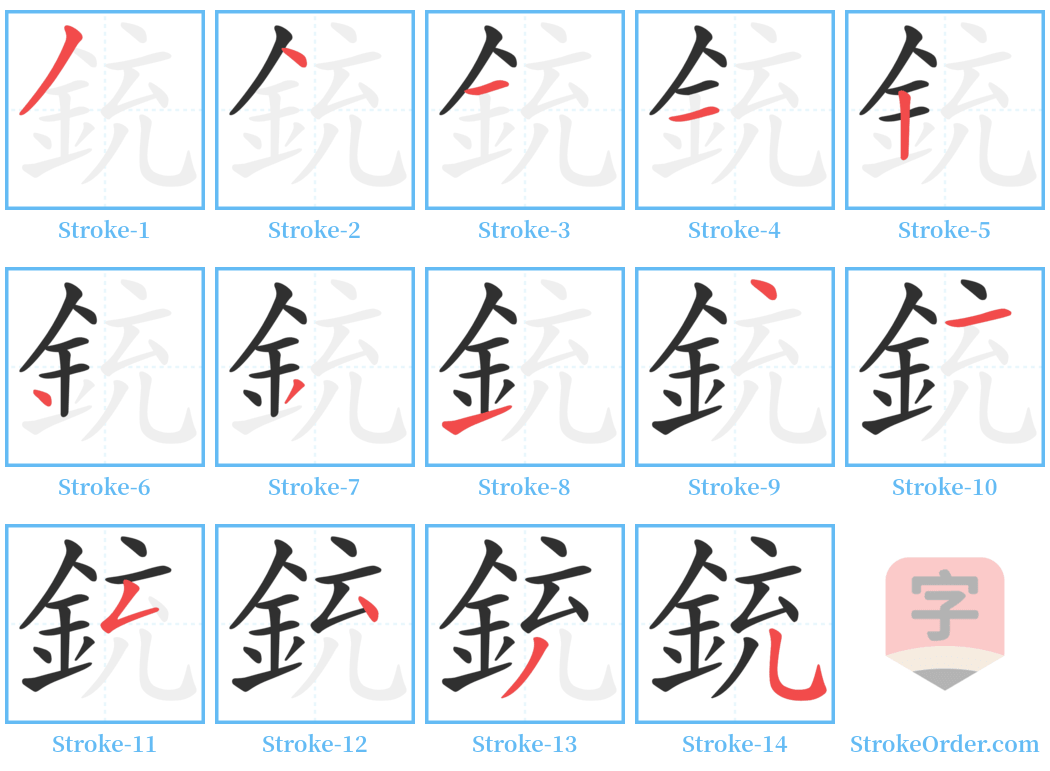 銃 Stroke Order Diagrams