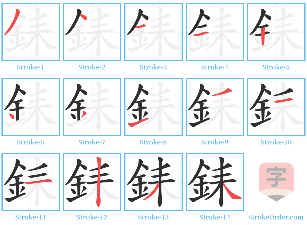 銇 Stroke Order Diagrams