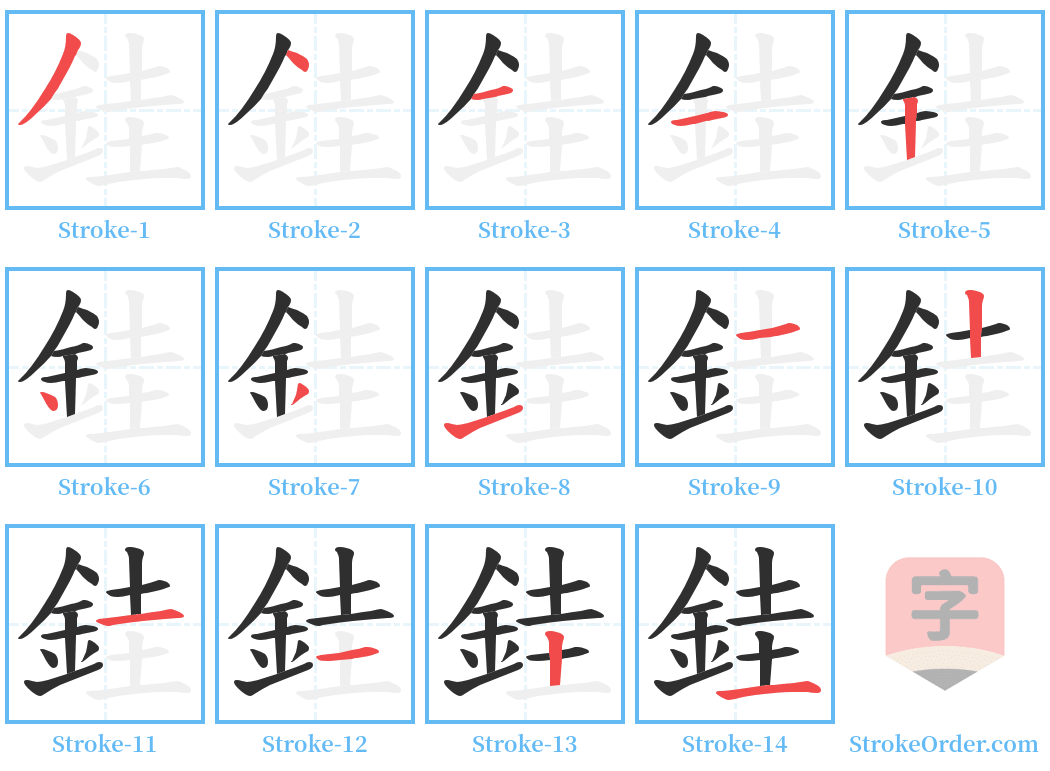 銈 Stroke Order Diagrams