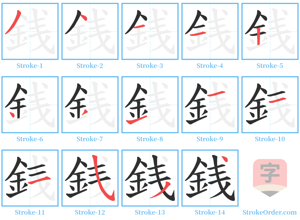 銭 Stroke Order Diagrams