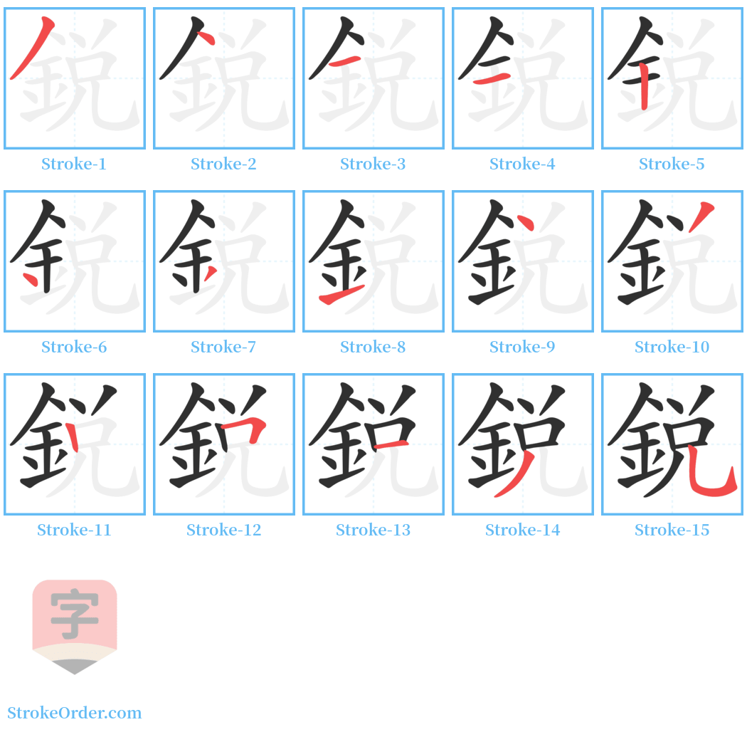 銳 Stroke Order Diagrams