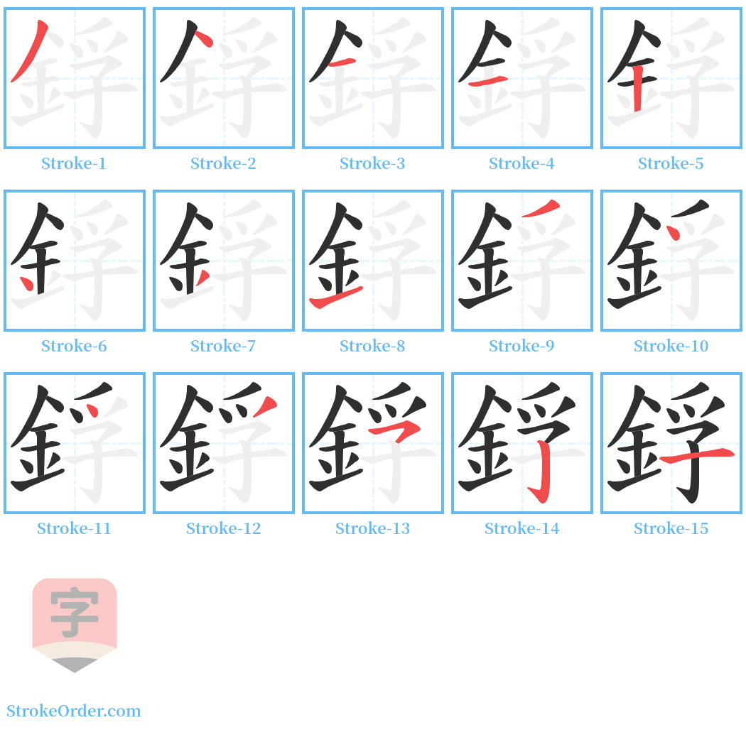 鋢 Stroke Order Diagrams