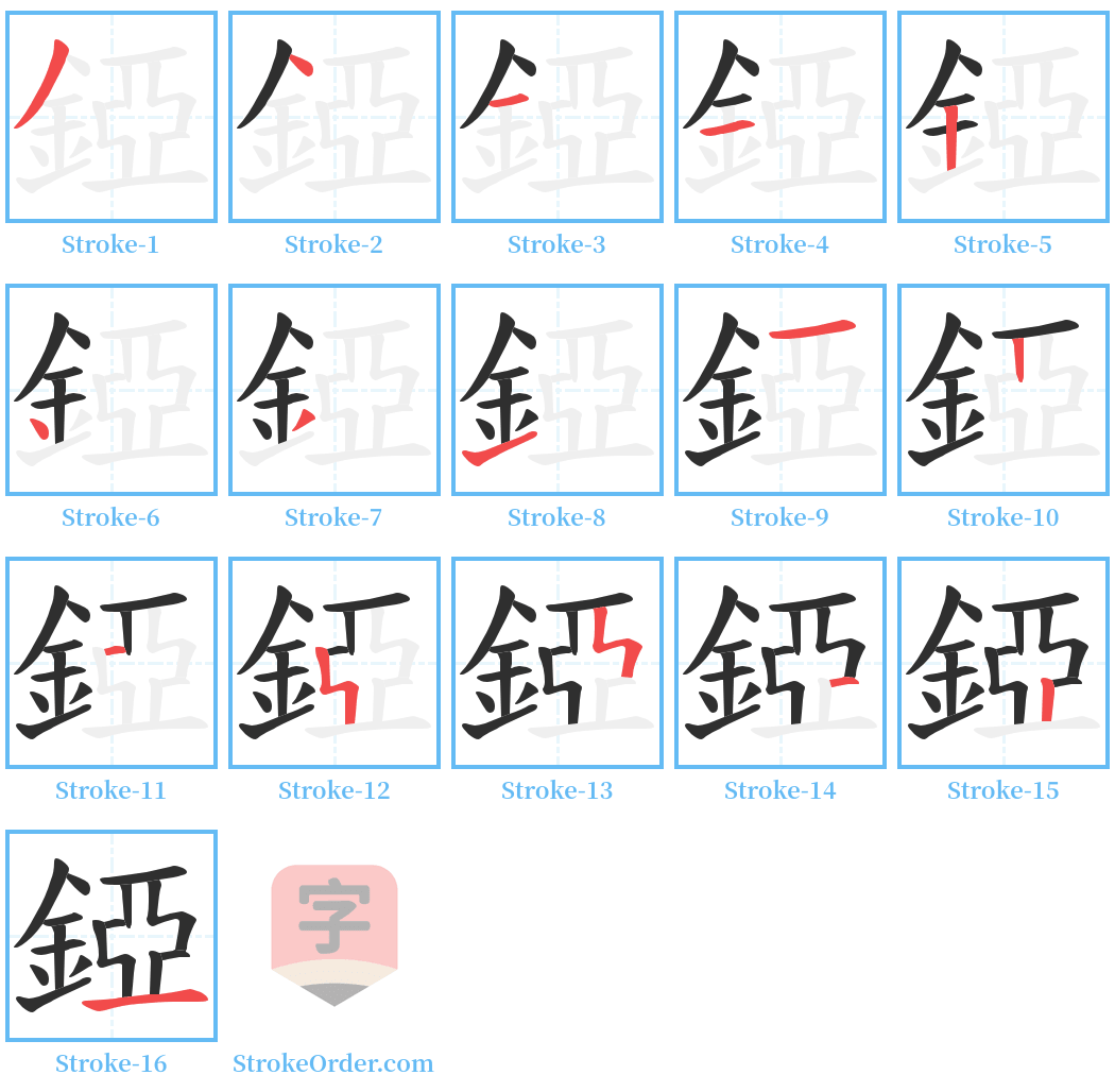 錏 Stroke Order Diagrams