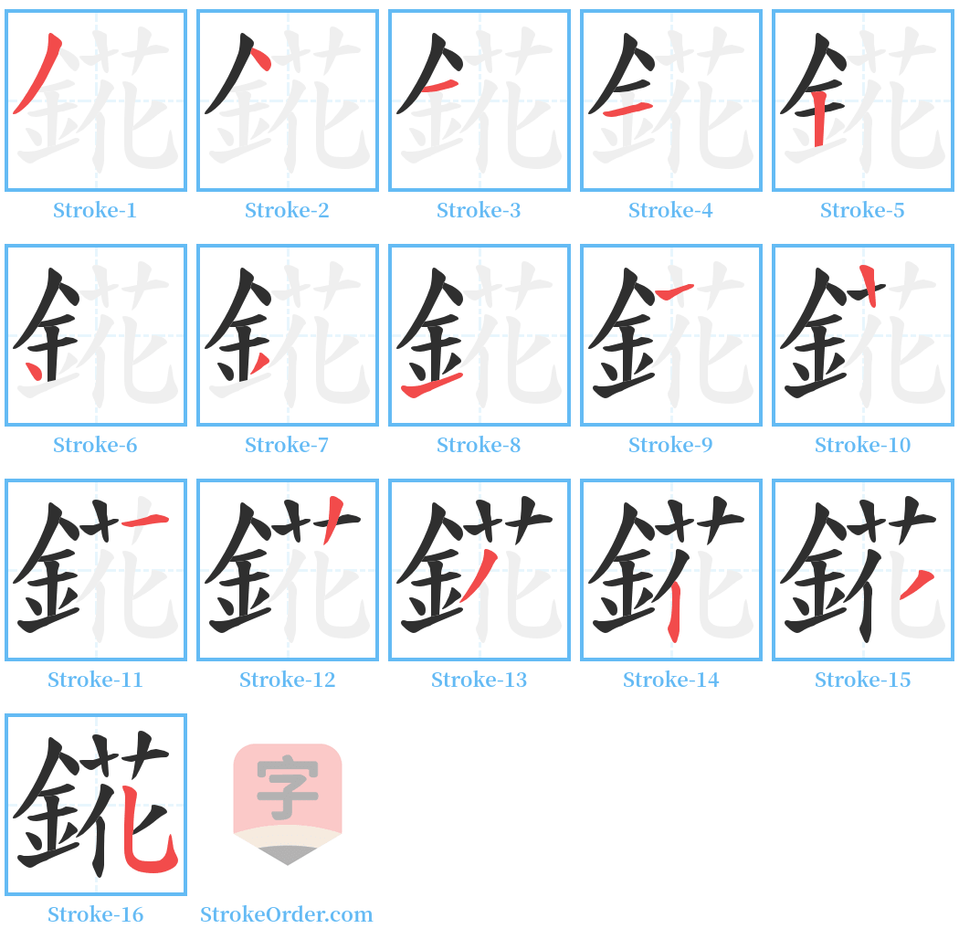 錵 Stroke Order Diagrams