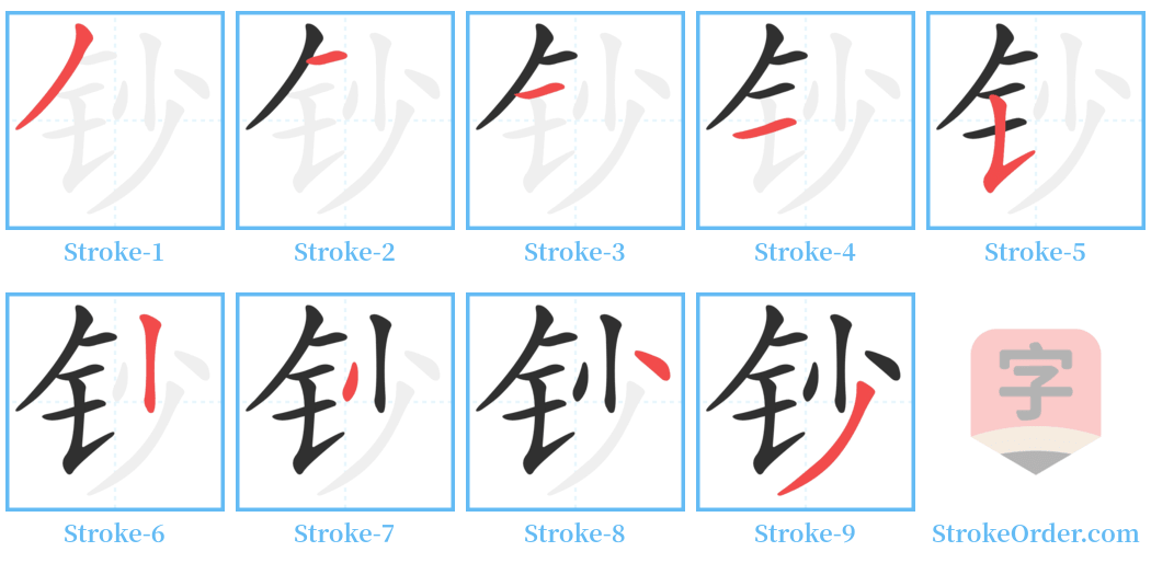 钞 Stroke Order Diagrams