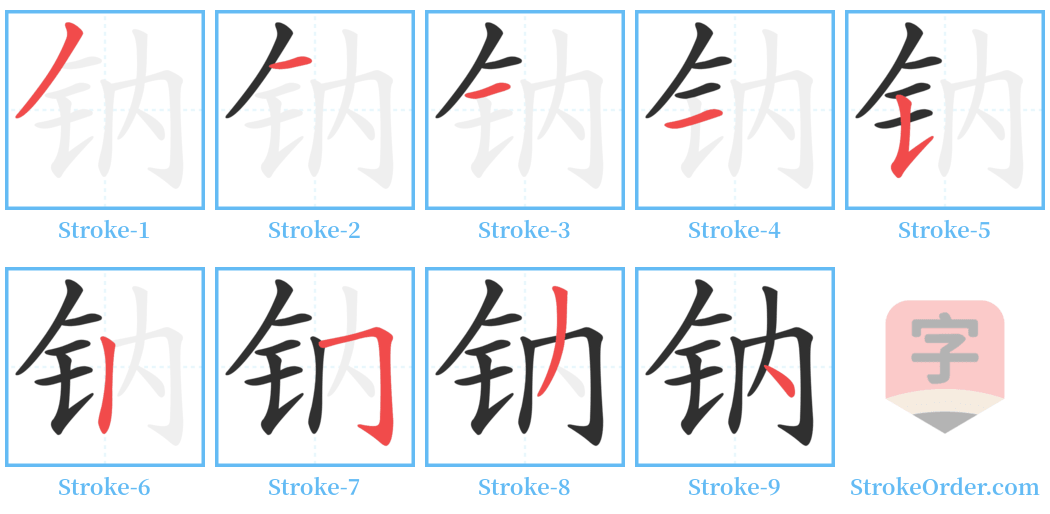 钠 Stroke Order Diagrams