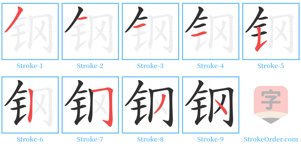 钢 Stroke Order Diagrams