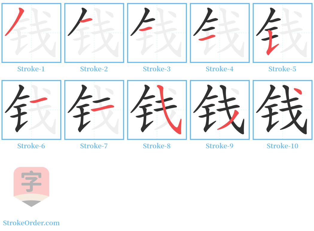 钱 Stroke Order Diagrams