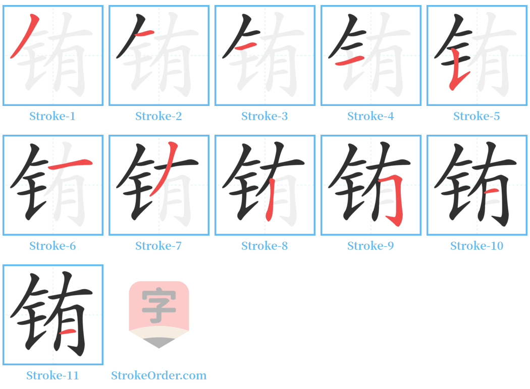 铕 Stroke Order Diagrams