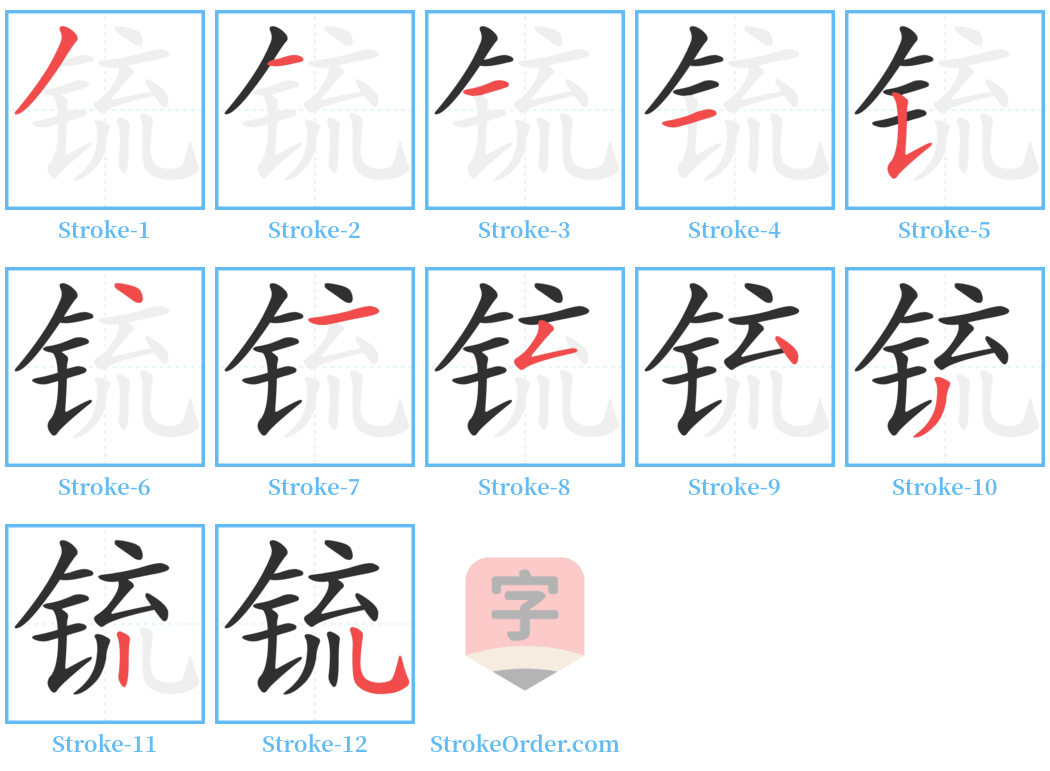 锍 Stroke Order Diagrams