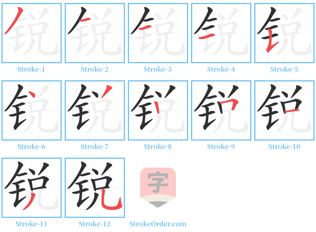 锐 Stroke Order Diagrams