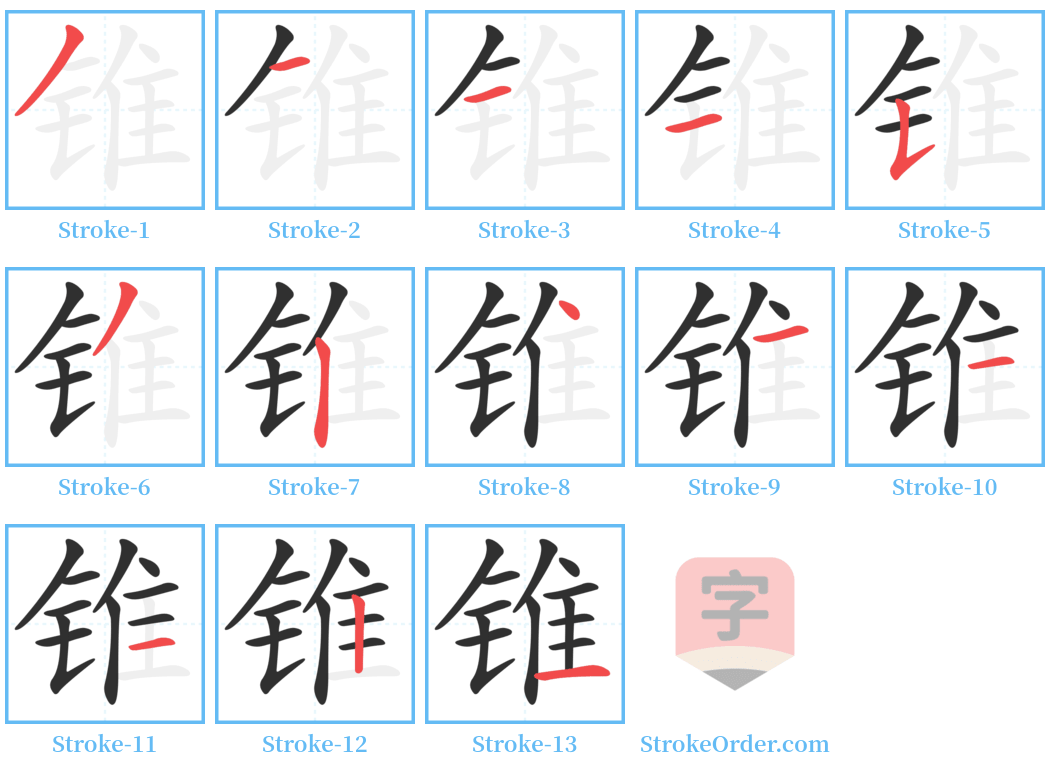 锥 Stroke Order Diagrams