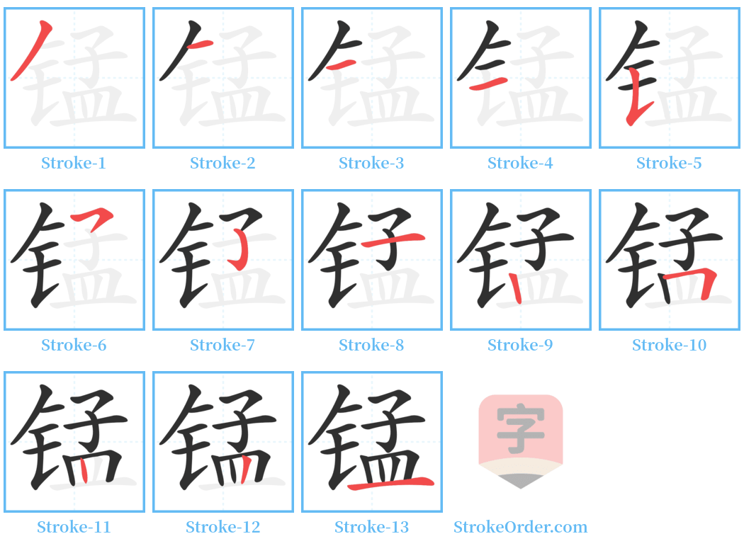 锰 Stroke Order Diagrams