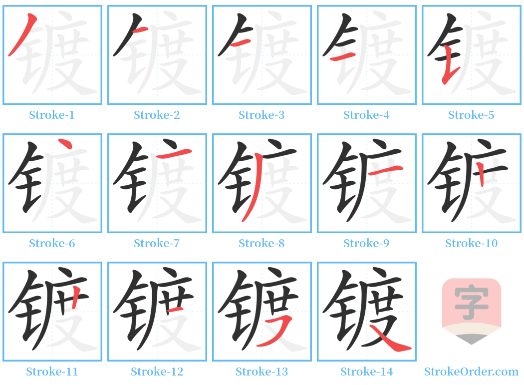 镀 Stroke Order Diagrams