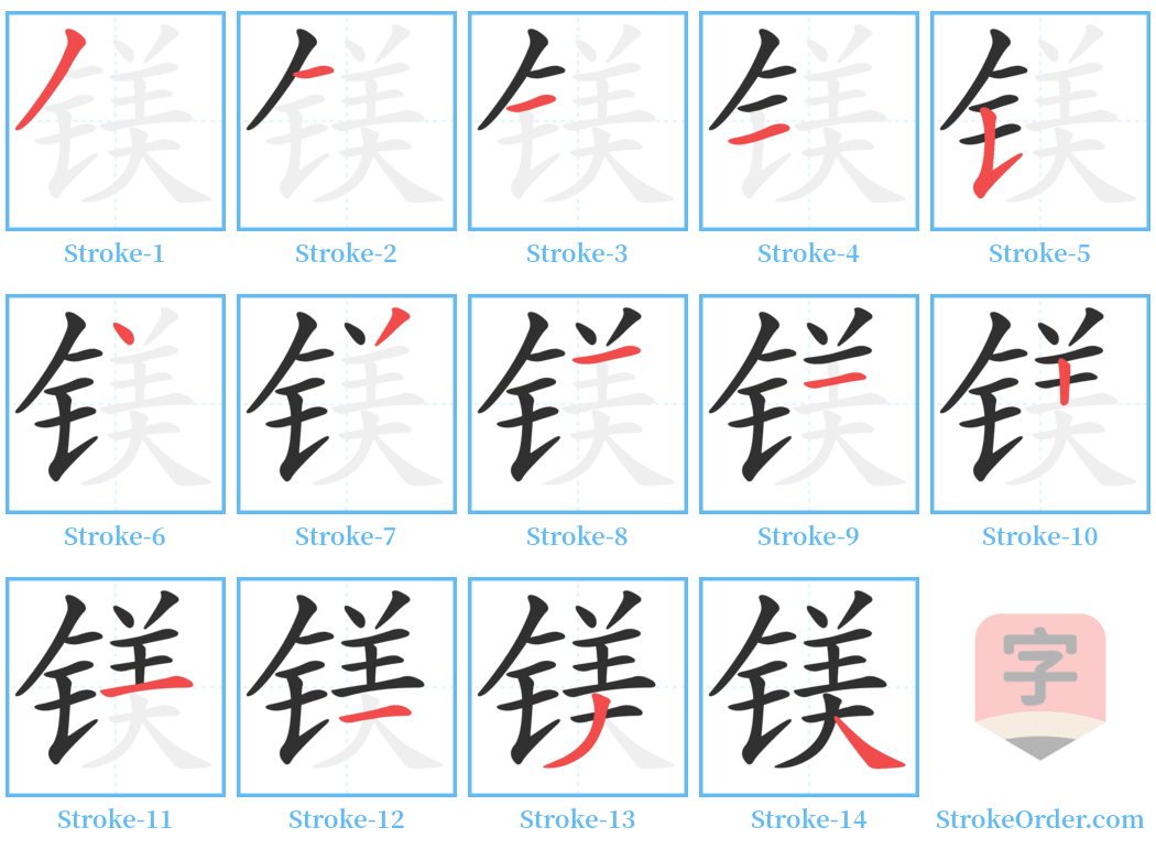 镁 Stroke Order Diagrams