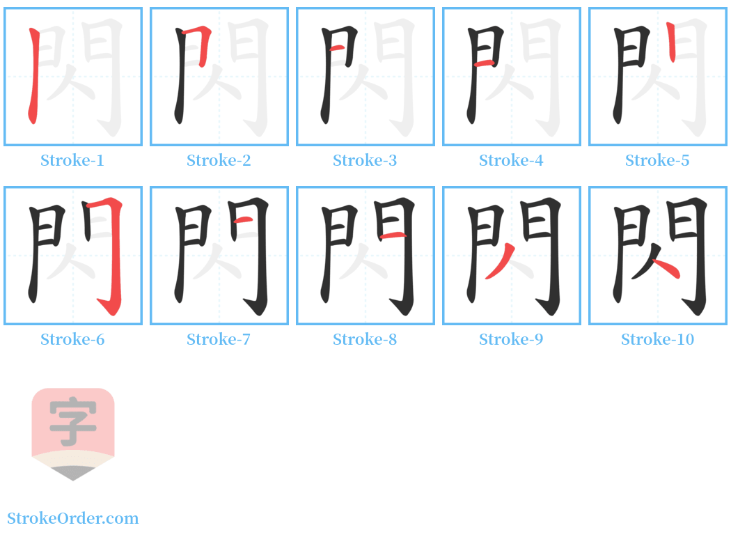 閃 Stroke Order Diagrams