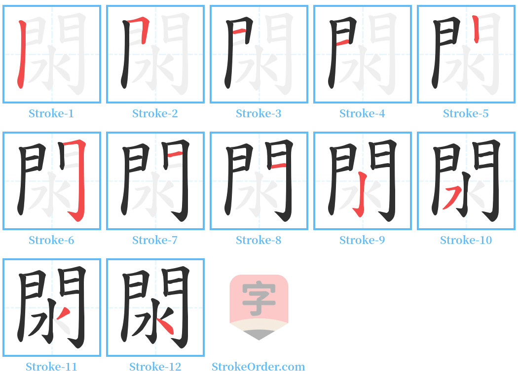 閖 Stroke Order Diagrams