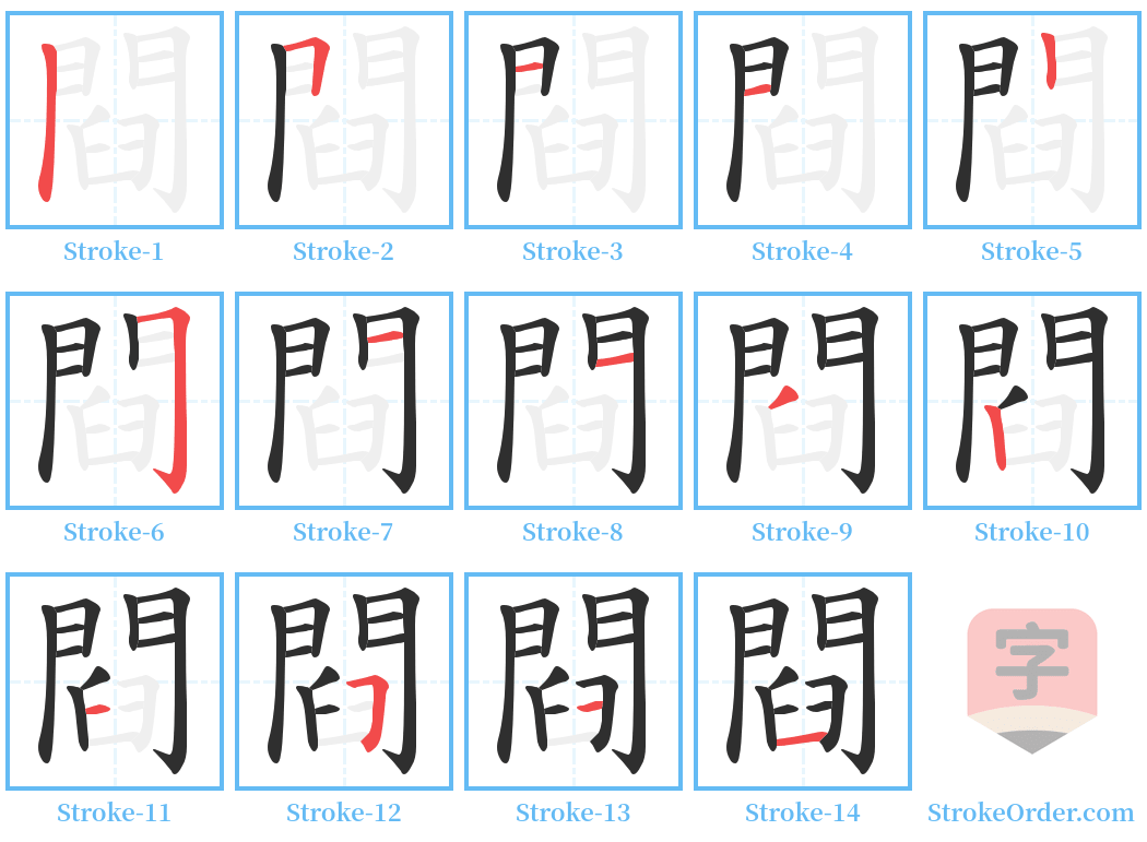 閰 Stroke Order Diagrams