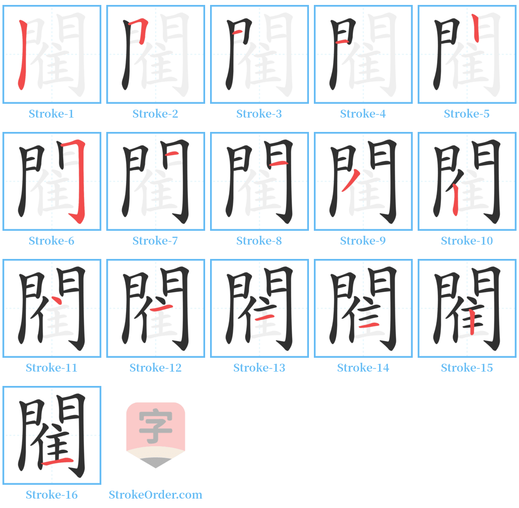 閵 Stroke Order Diagrams