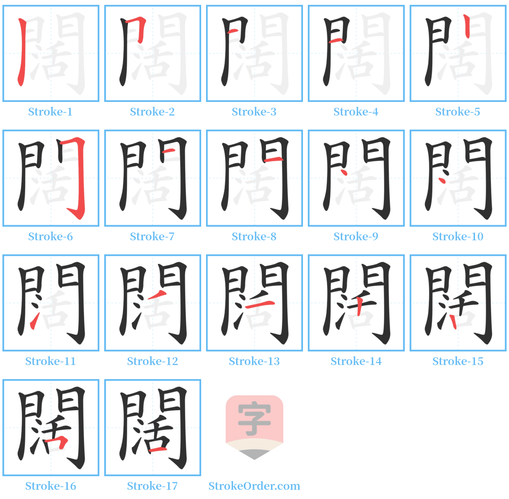 闊 Stroke Order Diagrams