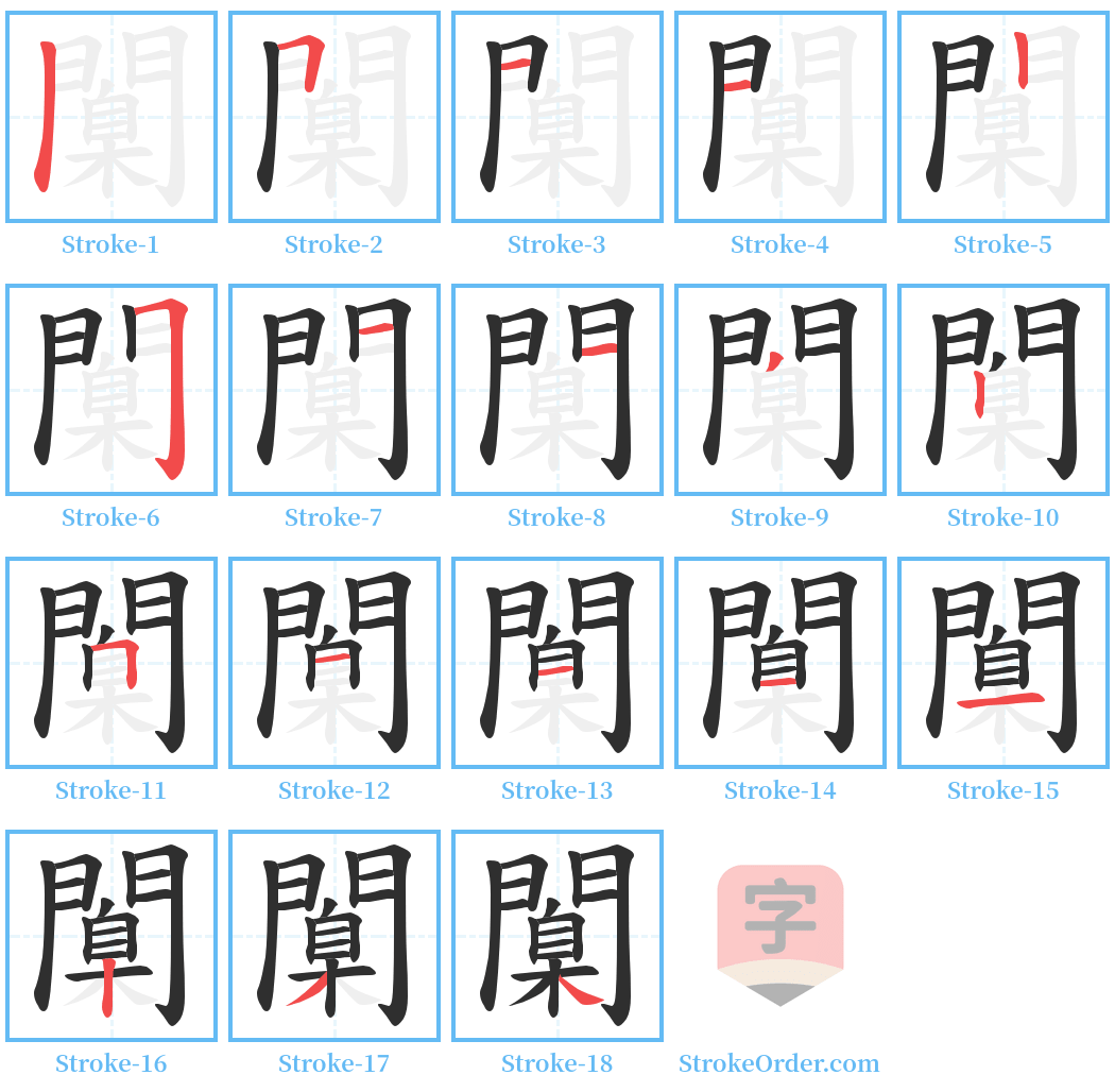 闑 Stroke Order Diagrams