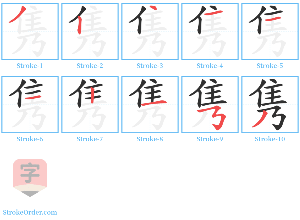 隽 Stroke Order Diagrams