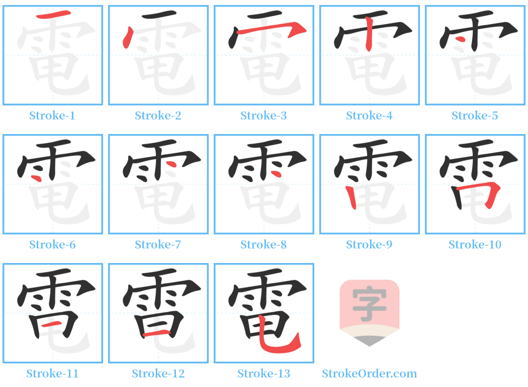 電 Stroke Order Diagrams