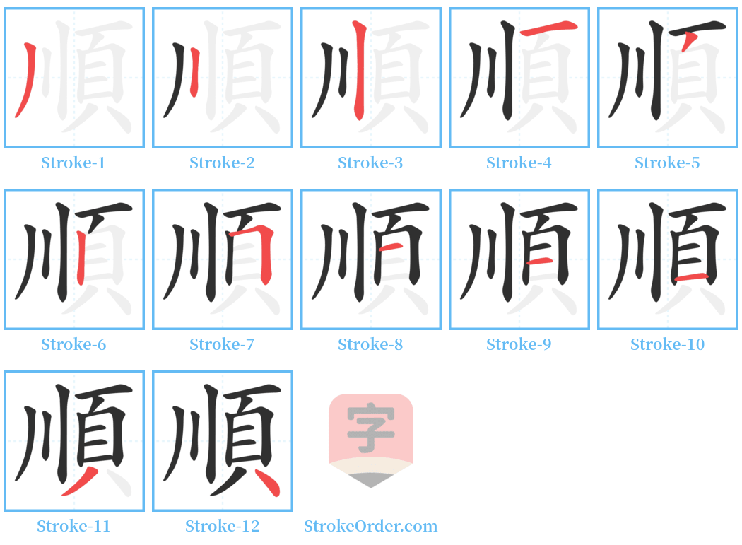 順 Stroke Order Diagrams