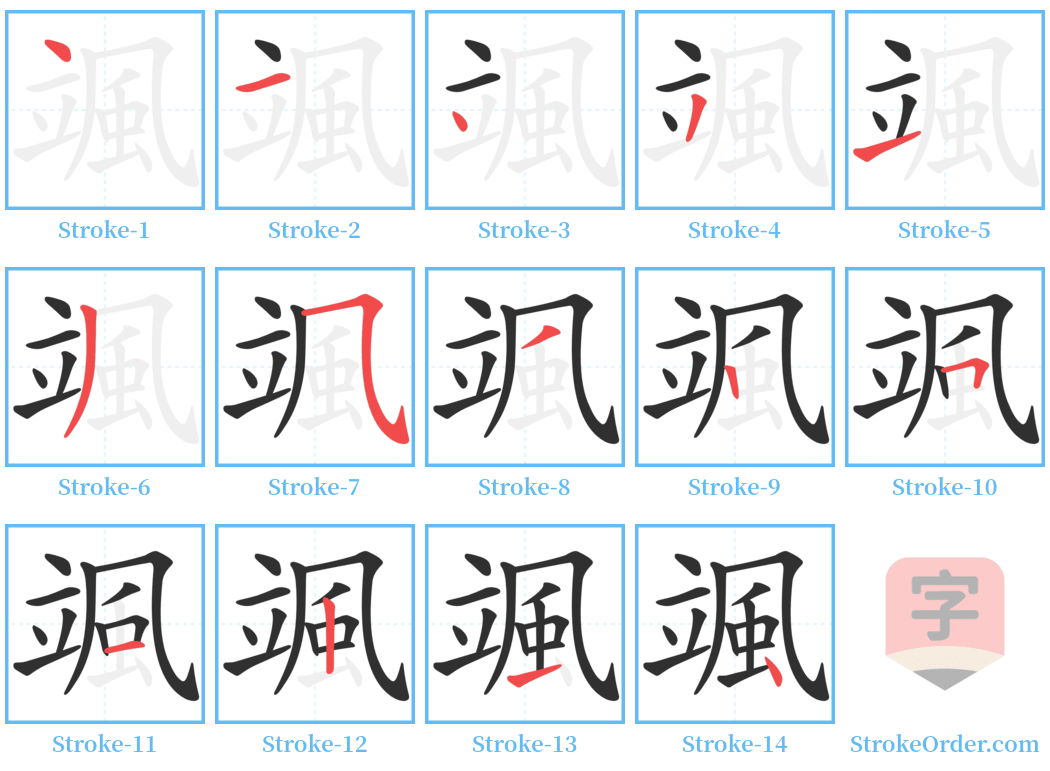 颯 Stroke Order Diagrams