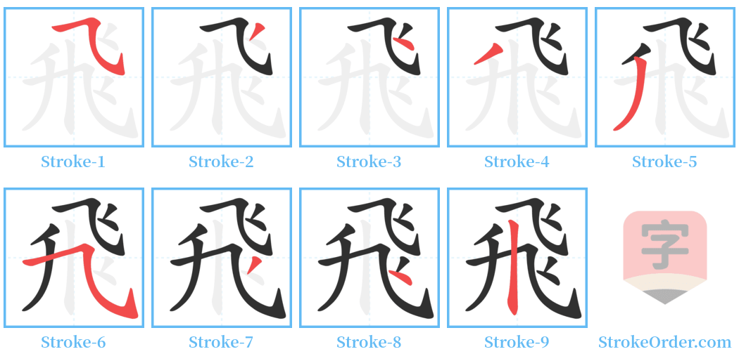 飛 Stroke Order Diagrams