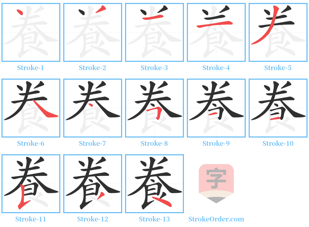 飬 Stroke Order Diagrams