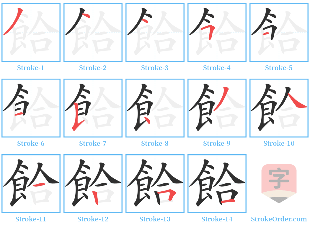 餄 Stroke Order Diagrams