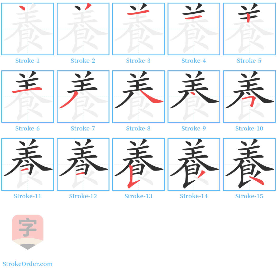 養 Stroke Order Diagrams