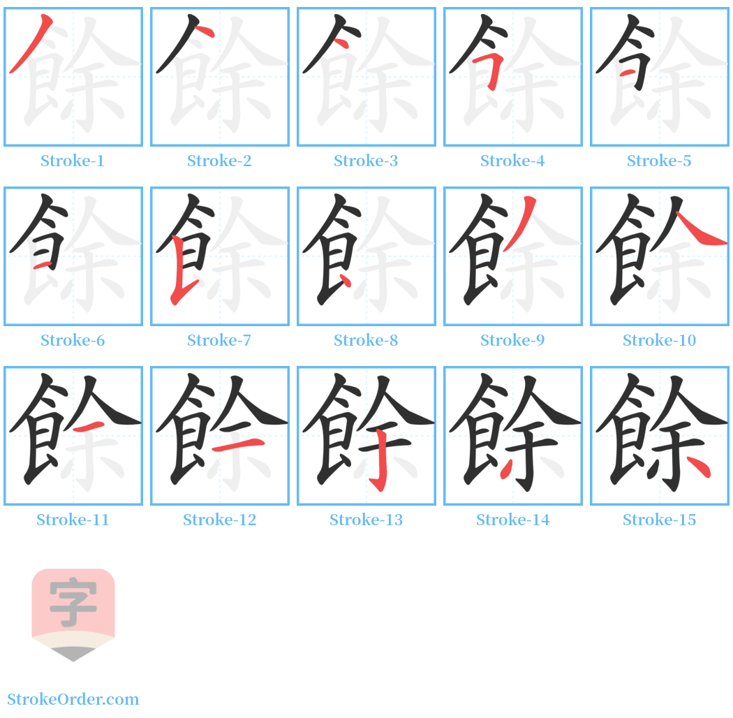 餘 Stroke Order Diagrams