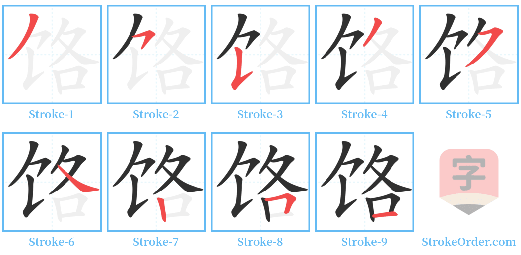 饹 Stroke Order Diagrams