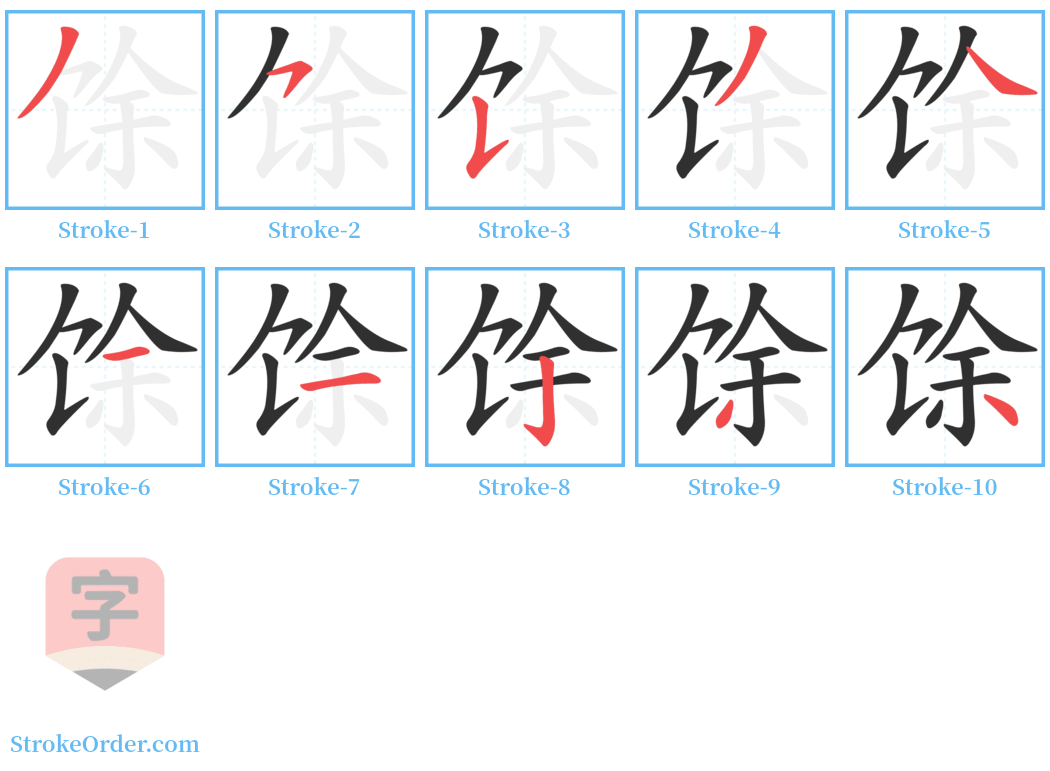 馀 Stroke Order Diagrams