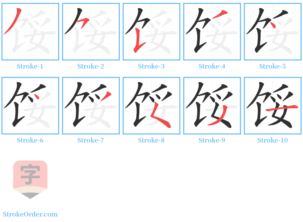 馁 Stroke Order Diagrams