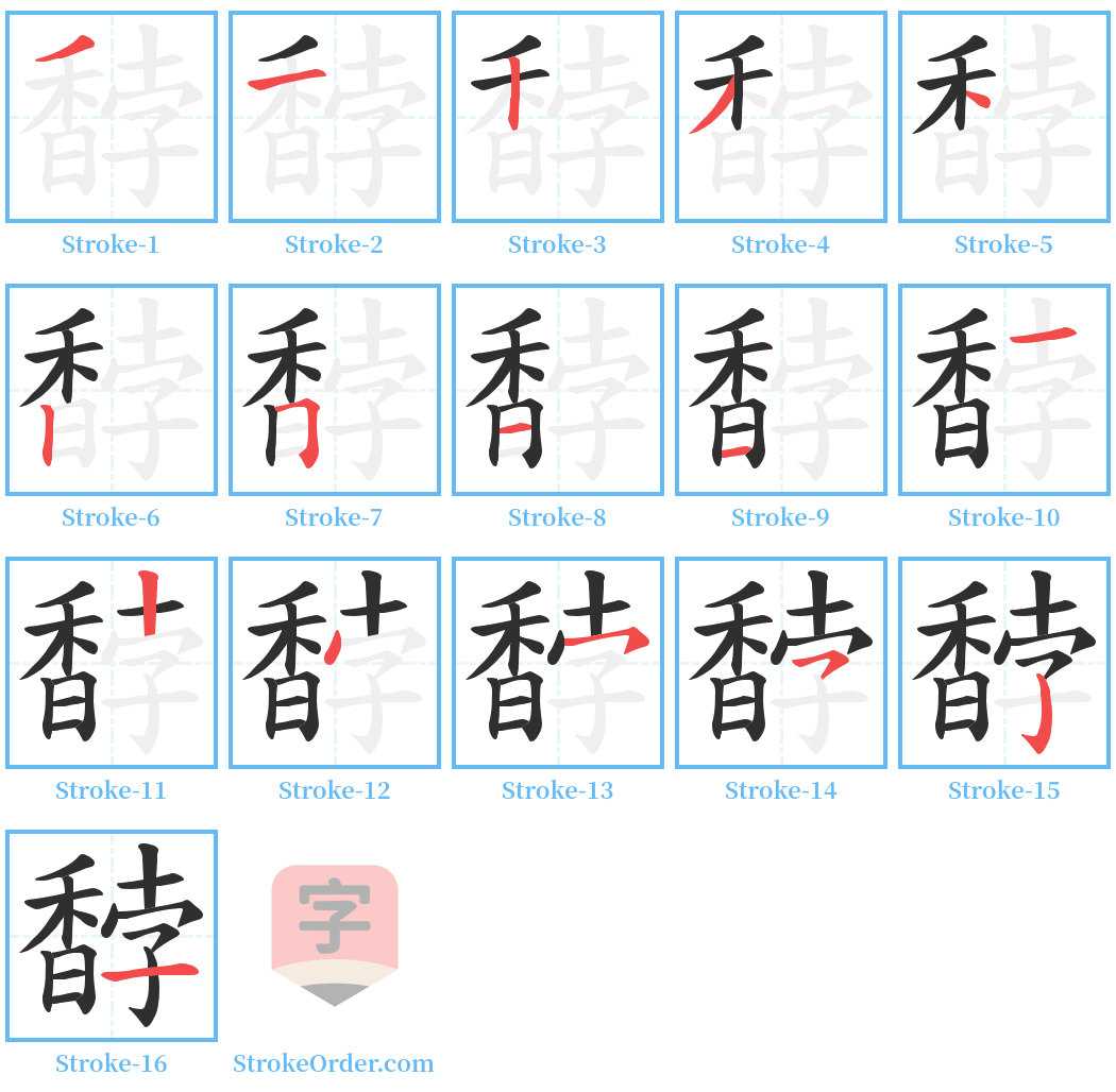 馞 Stroke Order Diagrams