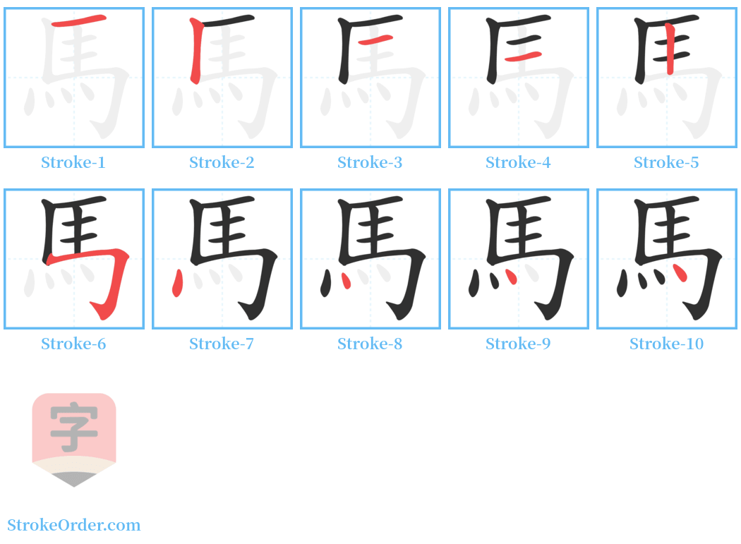 馬 Stroke Order Diagrams