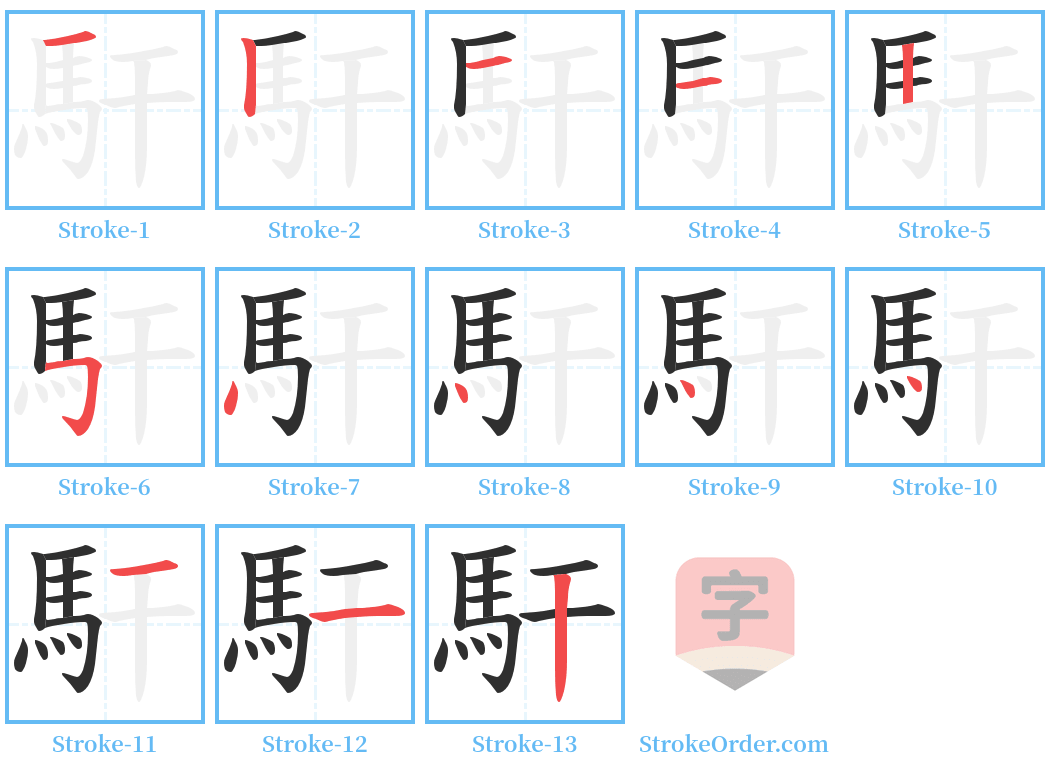 馯 Stroke Order Diagrams