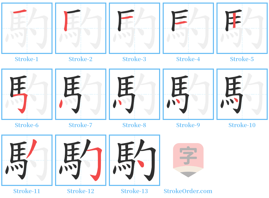 馰 Stroke Order Diagrams